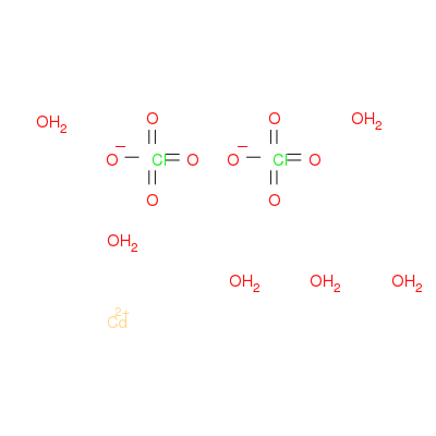 Cadmium perchlorate hexahydrate