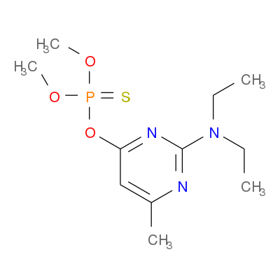Pirimiphos-methyl solution